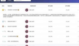 吃瓜爆料大赛每日聚集地 抖音热门大瓜,热门大瓜每日盘点